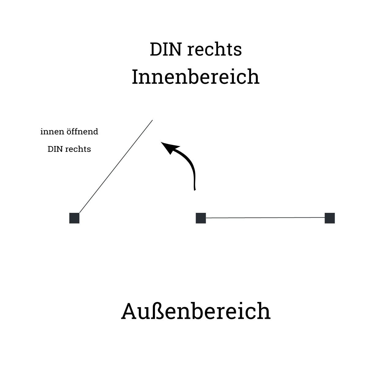 DIN_rechts_1280x1280.jpg